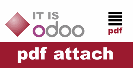 Odoo CMS - a big picture